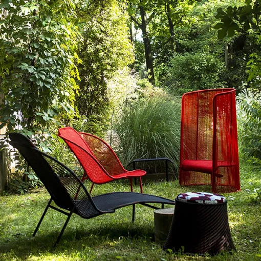 traduzione non possibile